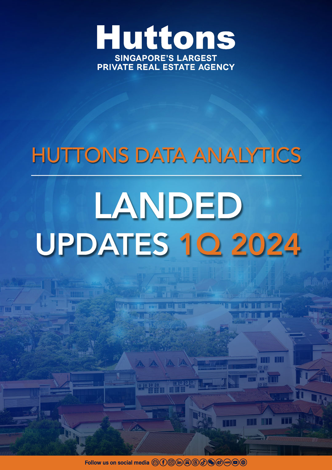 Landed 1Q 2024